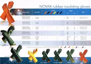 NOVAX rubber insulating gloves